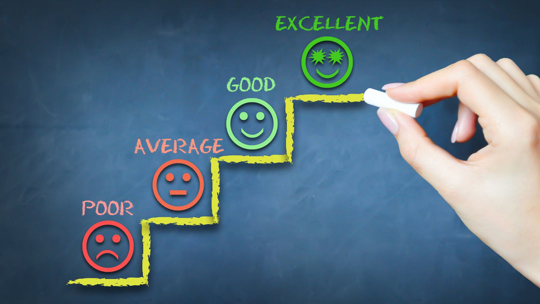 Unleashing Employee Potential: Overcoming Common Barriers to Peak Performance